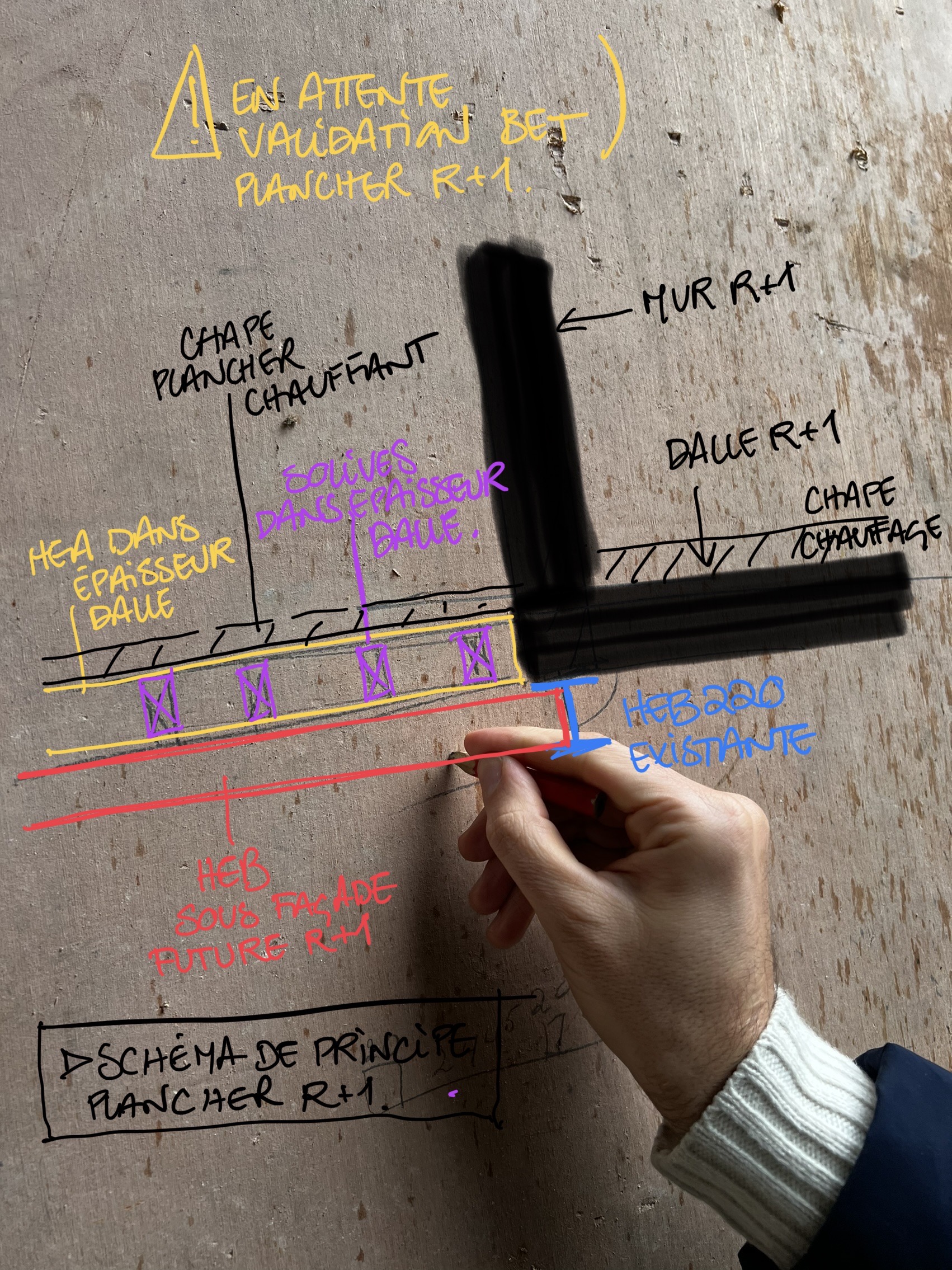 Esquisse Structurelle à Blanquefort